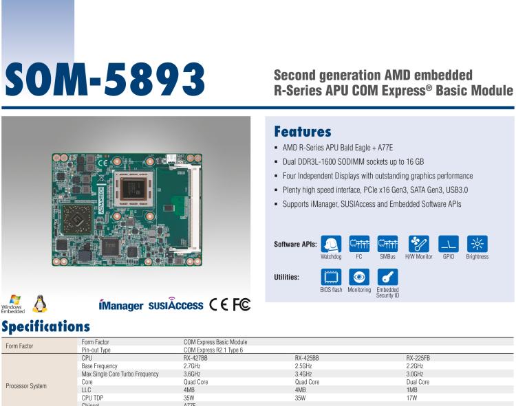 研華SOM-5893 第二代 AMD 嵌入式 R系列APU，COM Express Basic 模塊