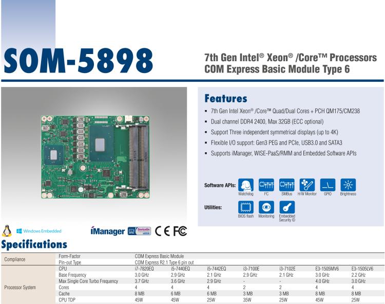 研華SOM-5898 第七代Intel Core/Celeron處理器，COM Express Basic Type 6模塊