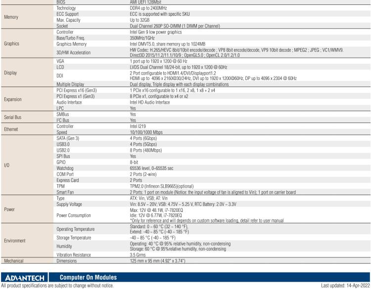 研華SOM-5898 第七代Intel Core/Celeron處理器，COM Express Basic Type 6模塊