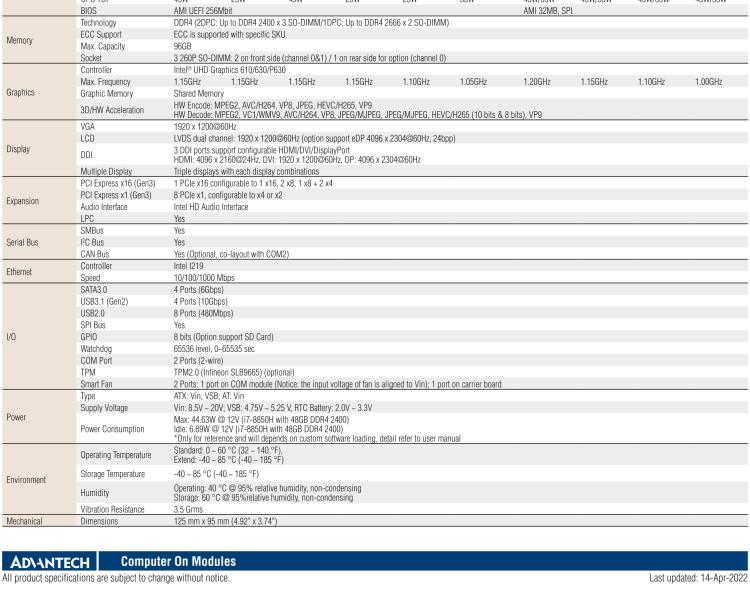 研華SOM-5899 第八代Intel Xeon/Core 處理器， COM Express Basic Type 6 模塊