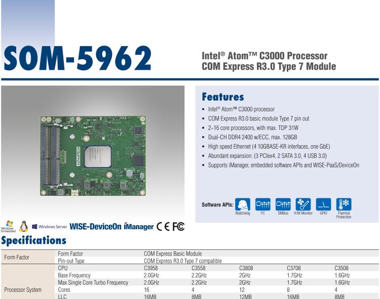 研華SOM-5962 Intel? Atom? C3000 處理器，COM Express R3.0 Type 7 模塊