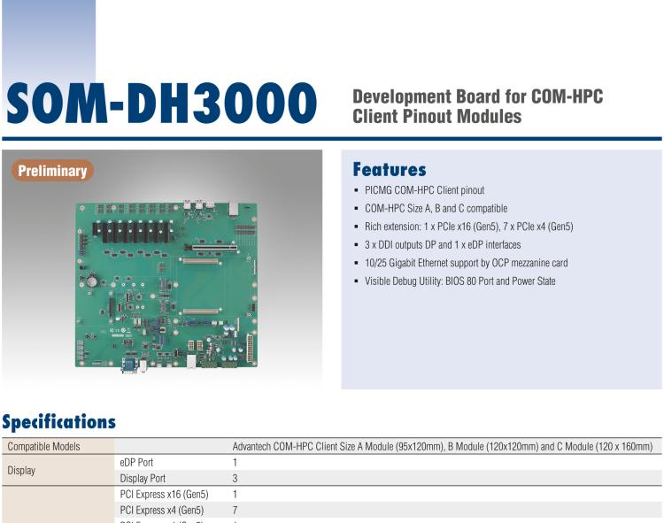 研華SOM-DH3000 COM-HPC Client Size A、B和C 模塊載板