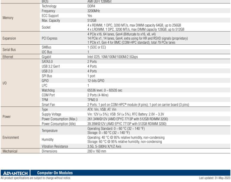 研華SOM-E780 AMD EPYC? 7003 COM-HPC? Server Size E 模塊，具有專有引腳