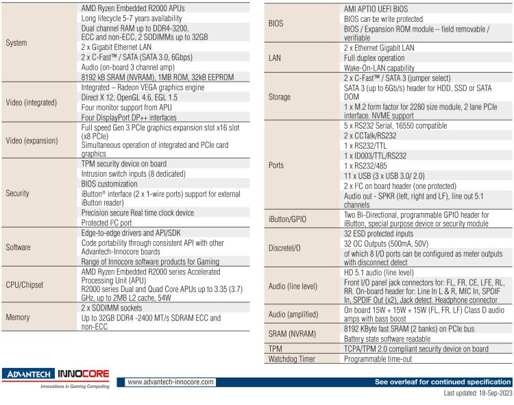 研華DPX-S2451 High Performance AMD Ryzen? Embedded R2000 Multi-Screen Gaming Platform