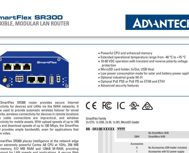 研華BB-SR30019120-SWH SmartFlex、開關(guān)、5E、USB、2I/O、SD、W、PD、W、SL、SWH