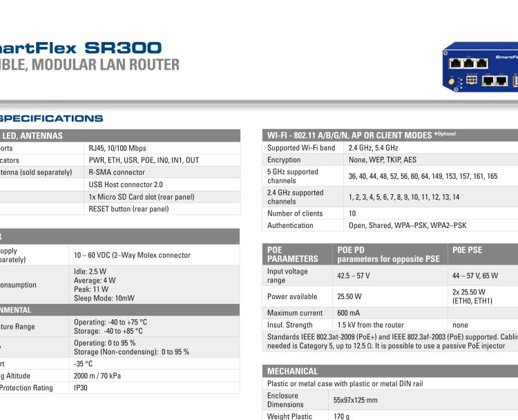 研華BB-SR30019120-SWH SmartFlex、開關(guān)、5E、USB、2I/O、SD、W、PD、W、SL、SWH