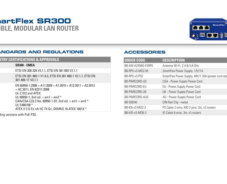 研華BB-SR30019120-SWH SmartFlex、開關(guān)、5E、USB、2I/O、SD、W、PD、W、SL、SWH