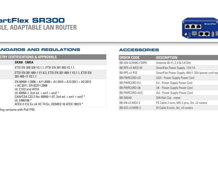 研華BB-SR30000110 SmartFlex, Global, 5x Ethernet, Plastic, Without Accessories