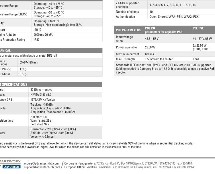 研華BB-SR30300125 SmartFlex, EMEA, 5x ETH, Metal, ACC Int.