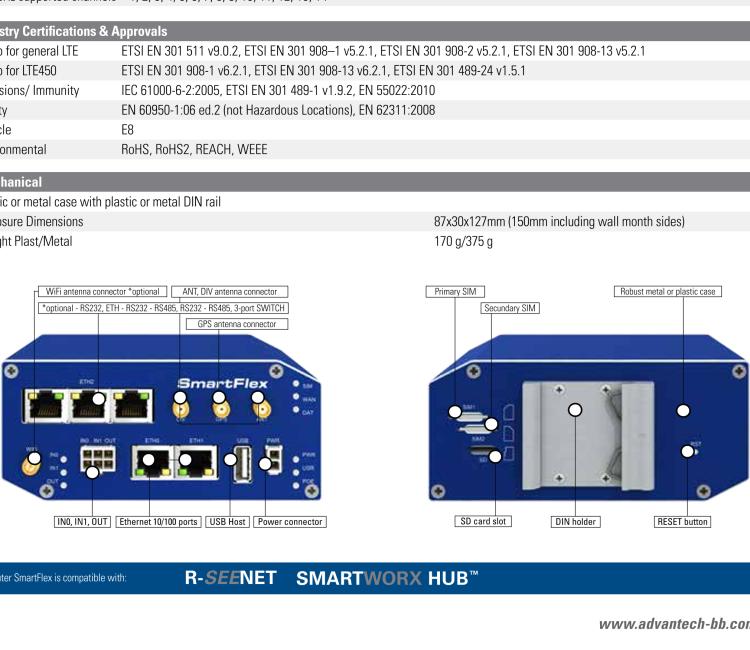 研華BB-SR30309120-SWH LTE 開關(guān)、5E、USB、2I/O、SD、2S、PD、SL、SWH