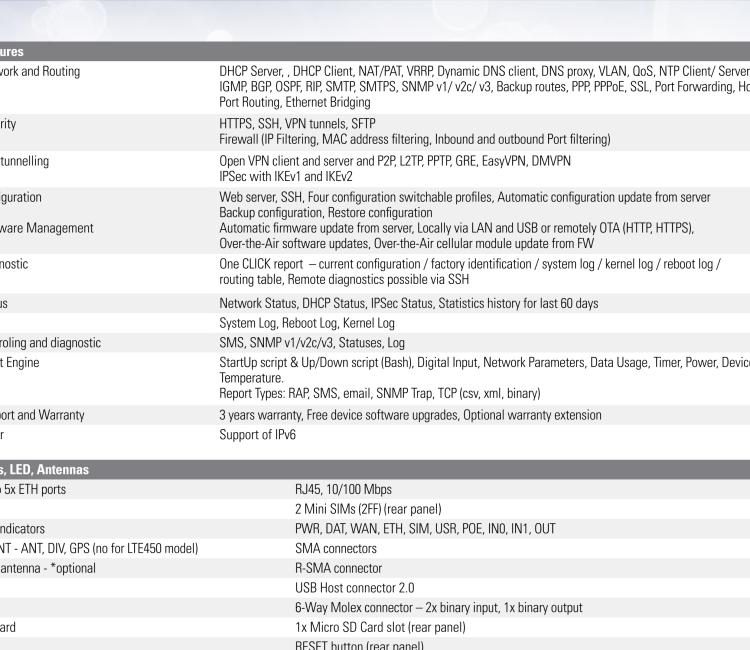 研華BB-SR30309120-SWH LTE 開關(guān)、5E、USB、2I/O、SD、2S、PD、SL、SWH