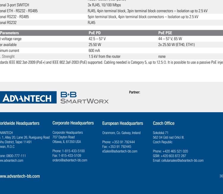 研華BB-SR30319320-SWH LTE 路由器、2E、USB、2I/O、SD、232、485、2S、W、PD、SL、 SmartWorx Hub