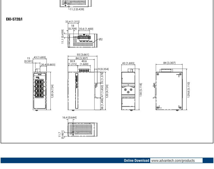 研華EKI-5725I 5端口千兆ProView（組態(tài)）系列寬溫型工業(yè)以太網(wǎng)交換機