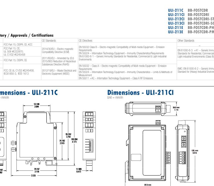 研華BB-FOSTCDRI-PH-MT ULI-211E 重型工業(yè)RS-232/422/485（接線端子）到多模光纖（ST連接器） 面板安裝金屬機箱