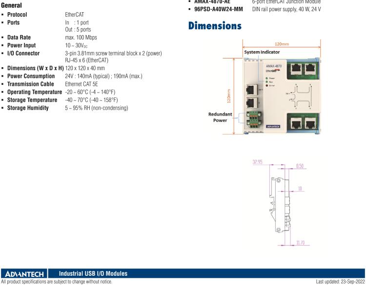 研華AMAX-4870 6-port EtherCAT Junction Module