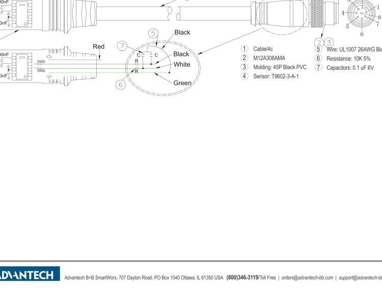 研華BB-T9602-3-A-1-G2 PMD analog output, 3V, OEM, 1m (3.28 ft)