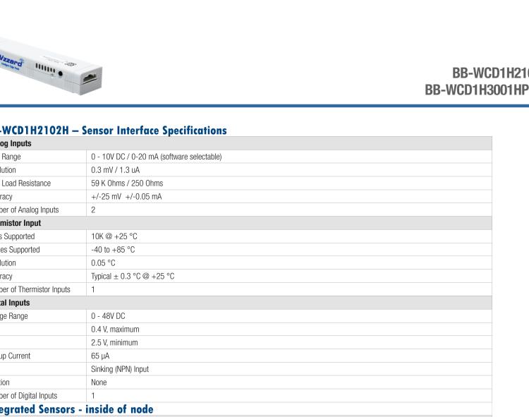 研華BB-WCD1H3001HP100 Wzzard Mesh Indoor Node - Temp, Humidity, 3 AI, 100ms Vbat Power Out