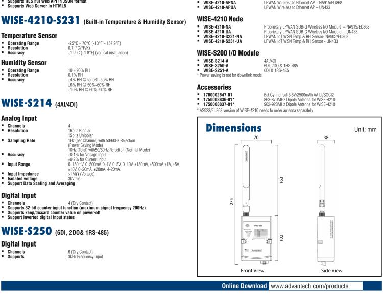 研華WISE-4210-S251 具有6通道數(shù)字輸入端口和RS-485的LPWAN無(wú)線傳感器節(jié)點(diǎn)