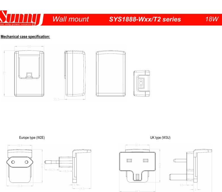 研華RPS-ICR4-WR2-M Wall Power Supply, ICR-44xx, v4, EU, UK, US, AUS