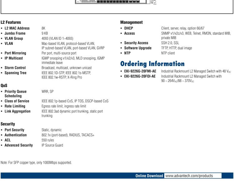 研華EKI-9226G-20FOI IEC61850-3 20G SFP + 6GE Managed Ethernet Switch, 90 ~ 264VAC/88 ~ 370VDC