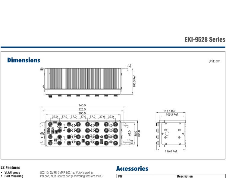 研華EKI-9528E-8GMW EN50155 Managed Ethernet Switch with 20xFE+8xGE(4bypass), 24-110VDC