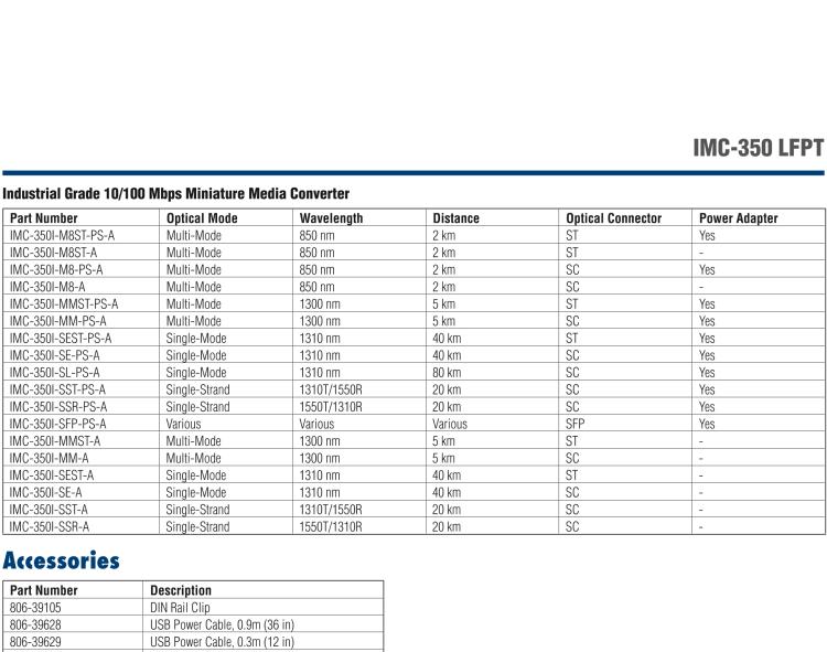 研華IMC-350I-M8-PS-A Mini Hardened Media Converter, 100Mbps, Multimode 850nm, LFPT, 2km, SC, AC adapter