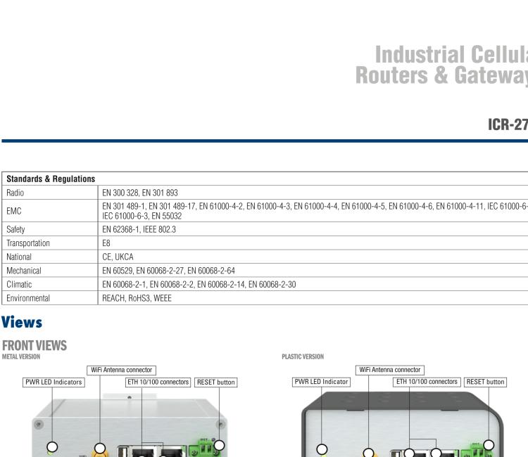 研華ICR-2701P ICR-2700, EMEA, 2x Ethernet, USB, Plastic, Without Accessories