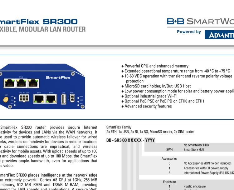 研華BB-SR30010121 SmartFlex, Global, 5x Ethernet, Wi-Fi, Metal, EU Accessories