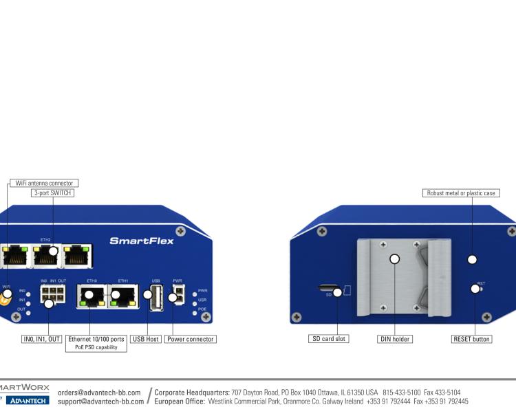 研華BB-SR30019121-SWH SmartFlex, Global, 5x Ethernet, Wi-Fi, PoE PD, Metal, EU Accessories