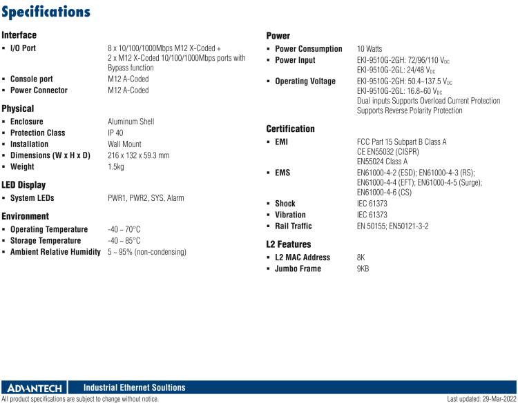 研華EKI-9510G-2GH EN50155 Unmanaged Ethernet Switch with 10xGE(2bypass), 72-110 VDC