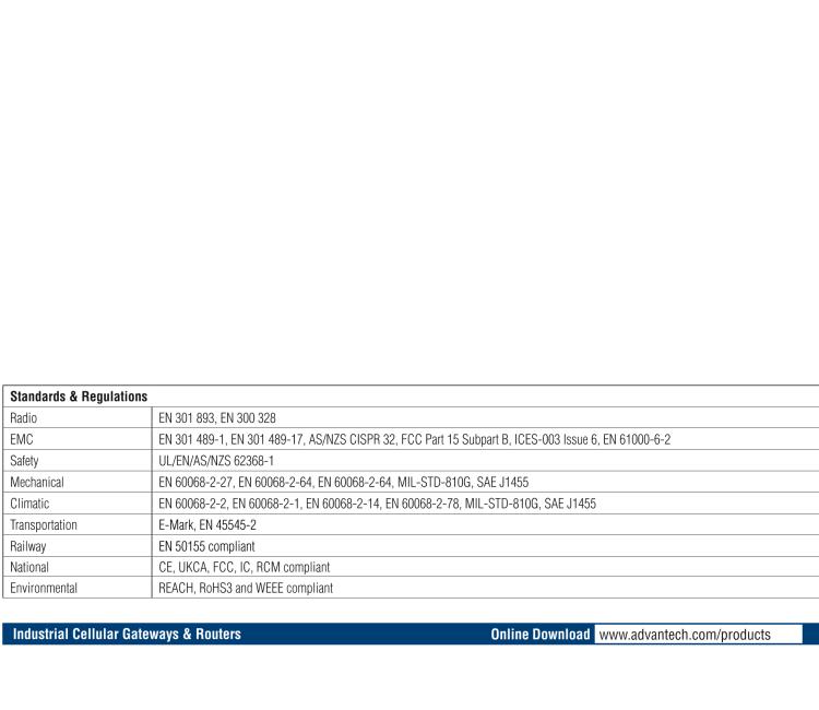 研華ICR-3201W ICR-3200, Global LAN, 2x Ethernet, 1x RS232, 1x RS485, Wi-Fi, Metal, Without Accessories