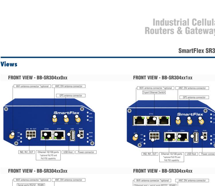 研華BB-SR30408420 SmartFlex, EMEA/LATAM/APAC, 3× ETH, 1× RS232, 1× RS485, PoE PSE, Metal, No ACC