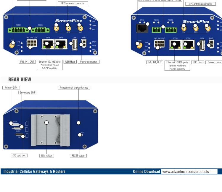 研華BB-SR30410111 SmartFlex, EMEA/LATAM/APAC, 5x Ethernet, Wi-Fi, Plastic, EU Accessories