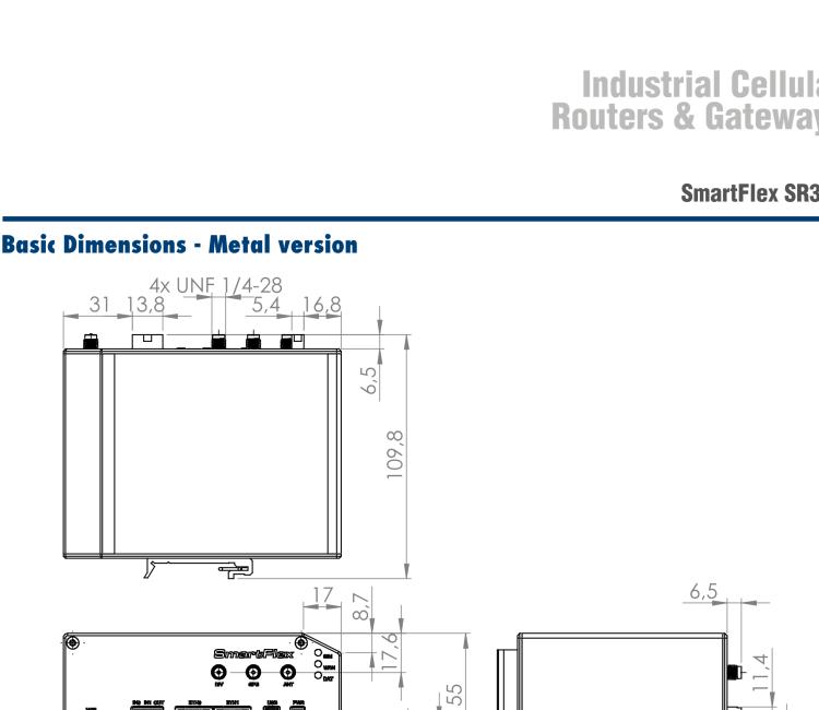 研華BB-SR31010120 SmartFlex, Global, 5x ETH, WiFi, Metal, No ACC