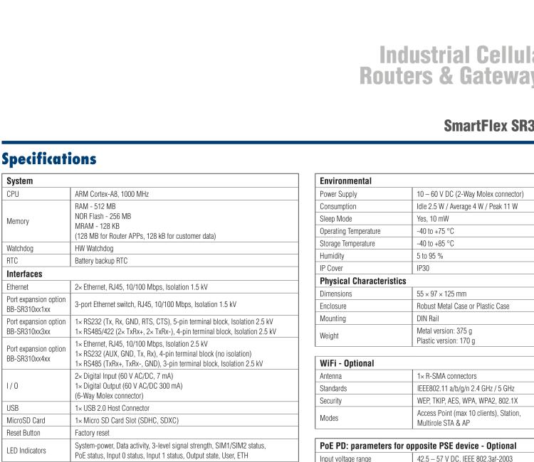 研華BB-SR31000125 SmartFlex, Global, 5x ETH, Metal, ACC Int.