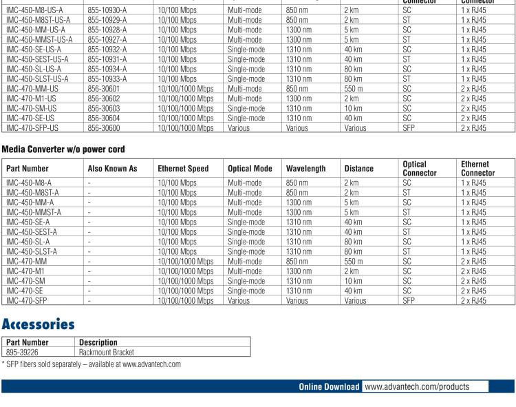研華IMC-450-SE-US Standalone Media Converter, 100Mbps, Single mode 1310nm, 40km, SC, AC adapter (also known as McBasic 855-10932 )