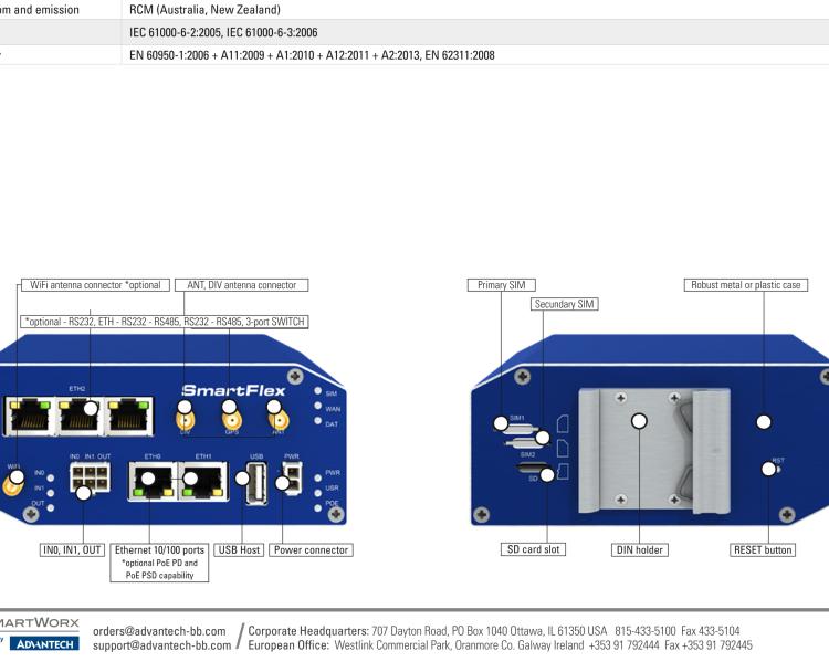 研華BB-SR30819125-SWH SmartFlex, AUS/NZ, 5x Ethernet, Wi-Fi, PoE PD, Metal, International Power Supply (EU, US, UK, AUS)