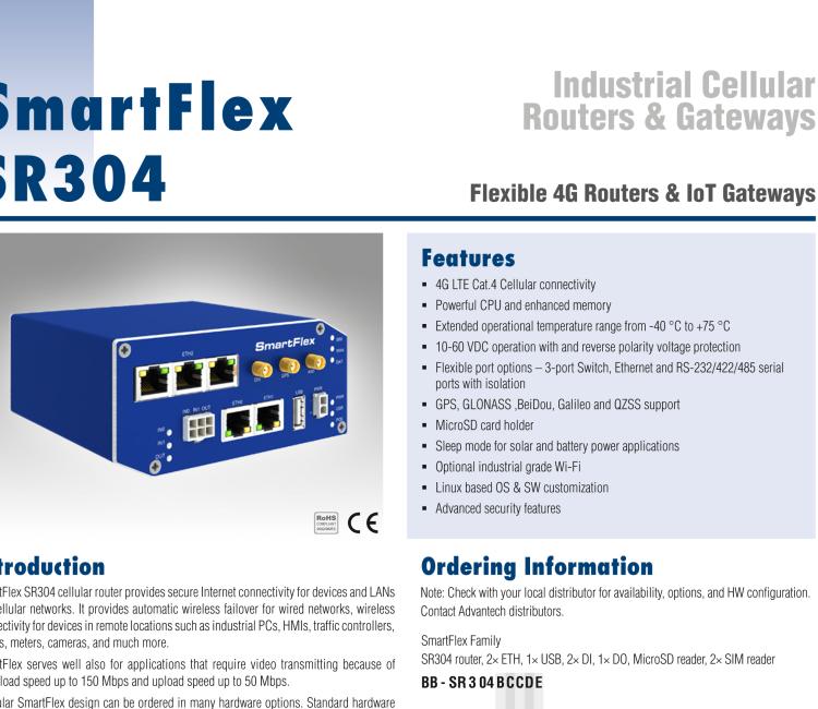 研華BB-SR30410025 SmartFlex, EMEA/LATAM/APAC, 2x Ethernet, Wi-Fi, Metal, International Power Supply (EU, US, UK, AUS)