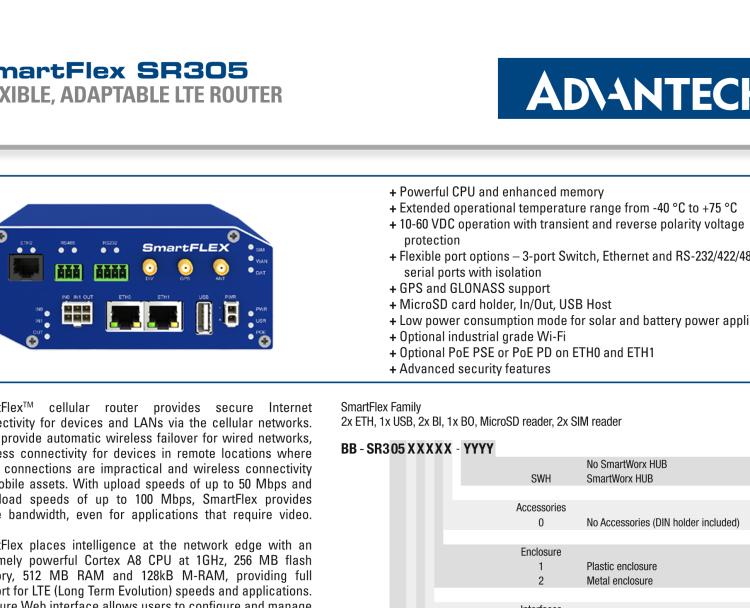 研華BB-SR30510010-SWH SmartFlex, NAM, 2x Ethernet, Wi-Fi, Plastic, Without Accessories