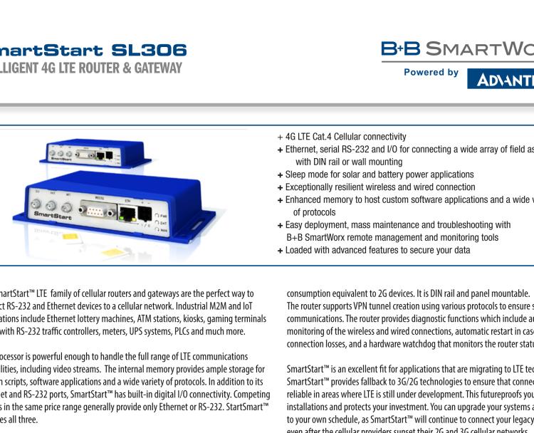 研華BB-SL30600110-SWH 中國地區(qū)專用的SmartStart工業(yè)LTE蜂窩路由器