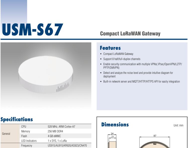 研華LEO-S595-WBG0 LoRaWAN Smart Button