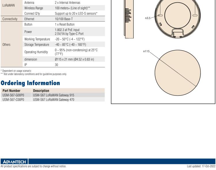 研華LEO-S595-WBG0 LoRaWAN Smart Button