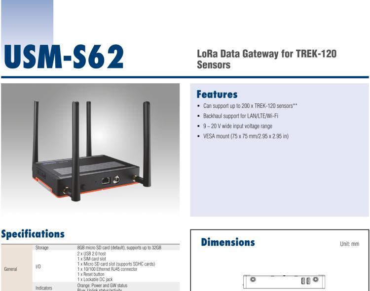 研華USM-S62 LoRa網(wǎng)關(guān)，用于 TREK-120 溫濕度傳感器