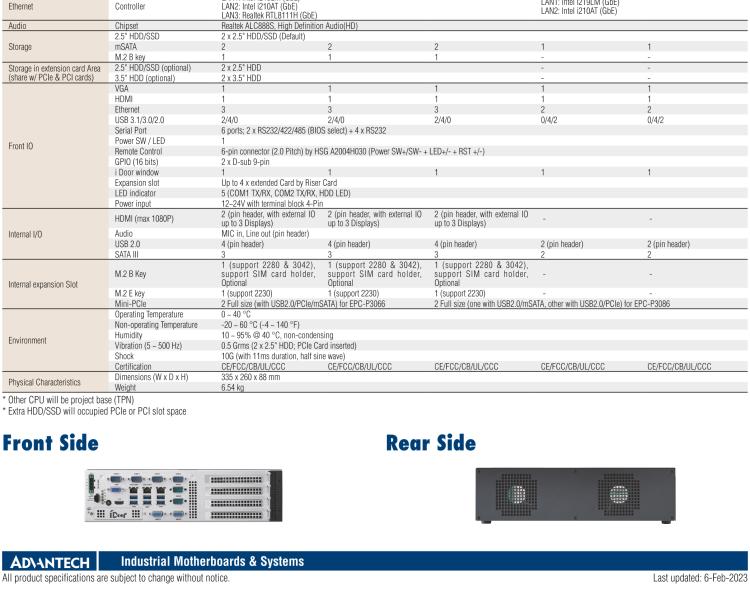 研華EPC-P3086 適配Intel? 第8/9代 Core i 系列處理器，搭載H310芯片組。2U高度，支持全長(zhǎng)PCIe x16擴(kuò)展卡。接口豐富，性能強(qiáng)勁。