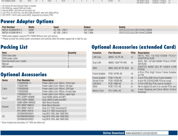 研華EPC-P3086 適配Intel? 第8/9代 Core i 系列處理器，搭載H310芯片組。2U高度，支持全長(zhǎng)PCIe x16擴(kuò)展卡。接口豐富，性能強(qiáng)勁。