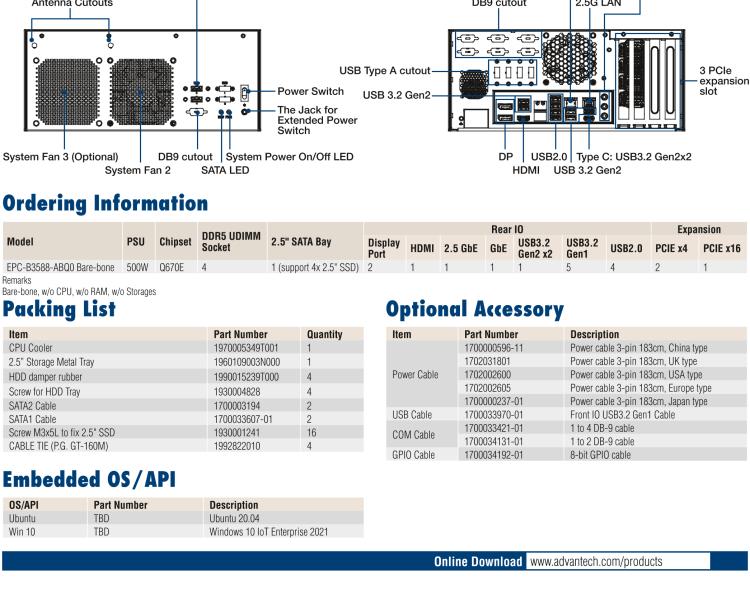 研華EPC-B3588 適配Intel 第12代 Core i 系列處理器，搭載Q670E芯片組?？纱钆銷VIDIA? RTX-A4500顯卡。3U高度，提供高端圖像處理應(yīng)用的解決方案。