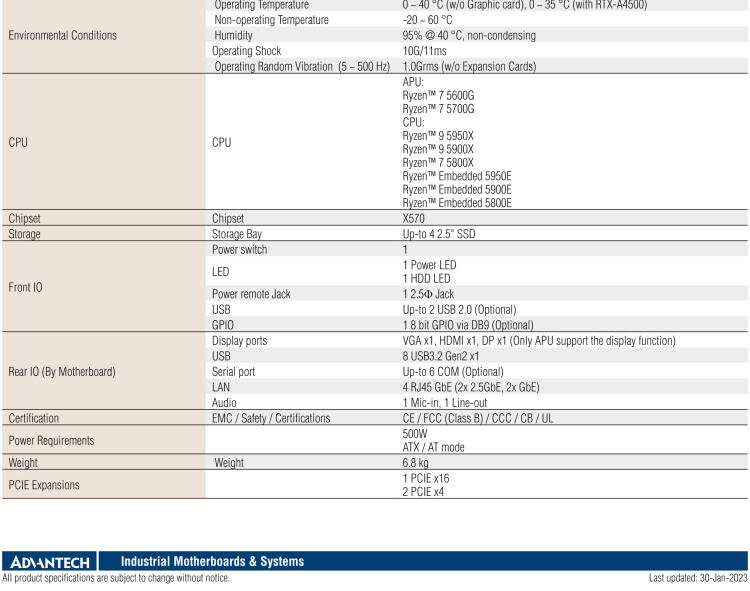 研華EPC-B3522 適配AMD Ryzen AM4 5000系列處理器，搭載X570芯片組，搭配NVIDIA? RTX-A4500顯卡。3U高度，提供高端圖像處理應(yīng)用的解決方案。