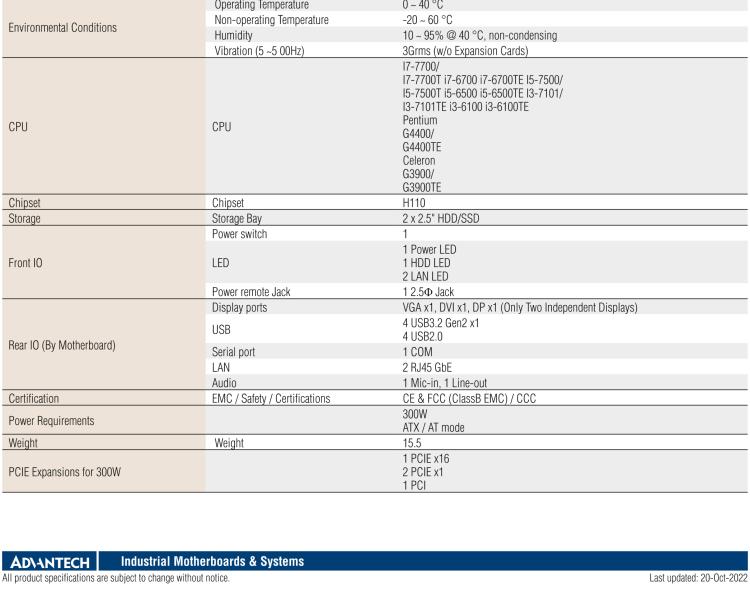 研華EPC-B5505 適配Intel? 第6/7代 Core ? i/Xeon E3系列處理器，搭載H110芯片組。標(biāo)準(zhǔn)4U上架，廣泛適用于各種行業(yè)。