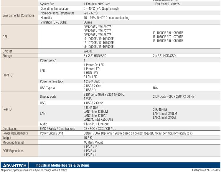 研華EPC-B5587 適配Intel? 第10代 Core i / Xeon W系列處理器，搭載W480E芯片組。標準4U上架，工業(yè)級品質(zhì)，穩(wěn)定可靠。廣泛適用于高端AI服務器等應用。