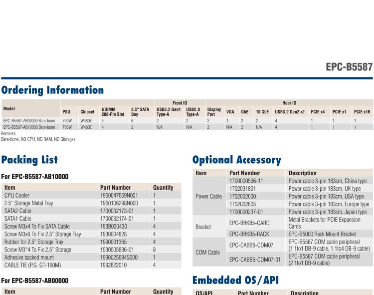 研華EPC-B5587 適配Intel? 第10代 Core i / Xeon W系列處理器，搭載W480E芯片組。標準4U上架，工業(yè)級品質(zhì)，穩(wěn)定可靠。廣泛適用于高端AI服務器等應用。